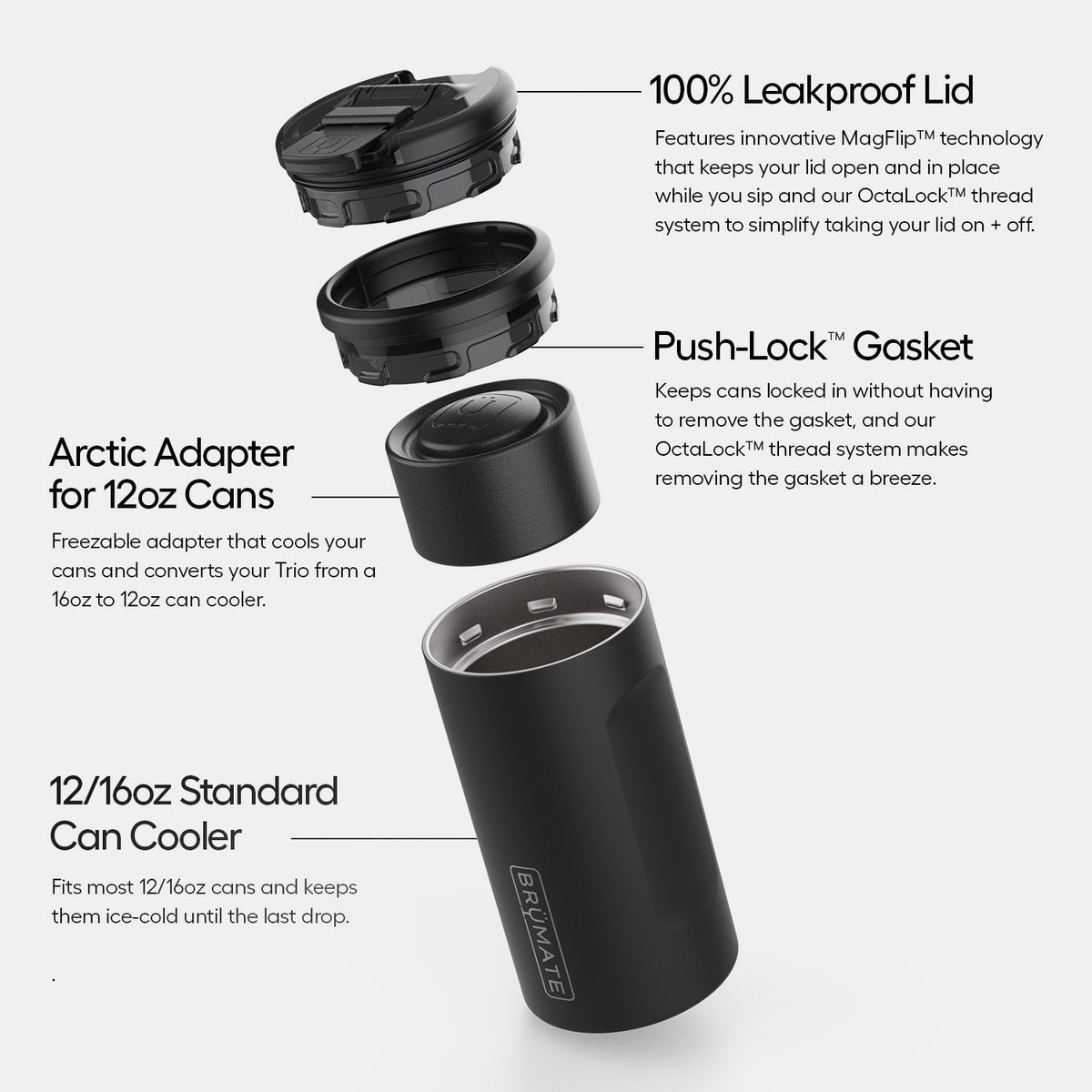 hopsulator-trio-v2-l4 Trio-v2-Alt-Image_1.jpg